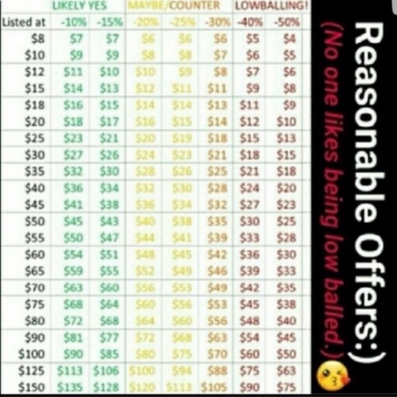 PLEASE BE KIND & READ - Picture 4 of 5